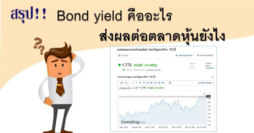 Bond Yield
